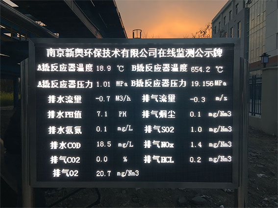 南京新奥环保技术有限公司在线监测公示屏